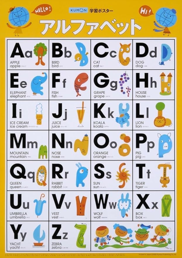Amazon.co.jp: 3枚セット KUMON 学習ポスター カタカナ 片仮名 九九